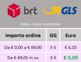 Tabella costi di spedizione